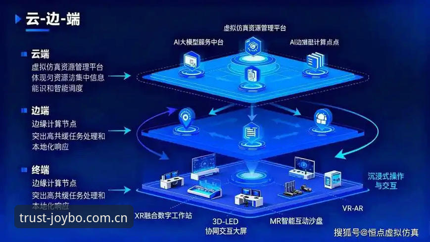 九博体育客服最新版功能升级：v2.1.0版本带来用户安全与体验双重革新