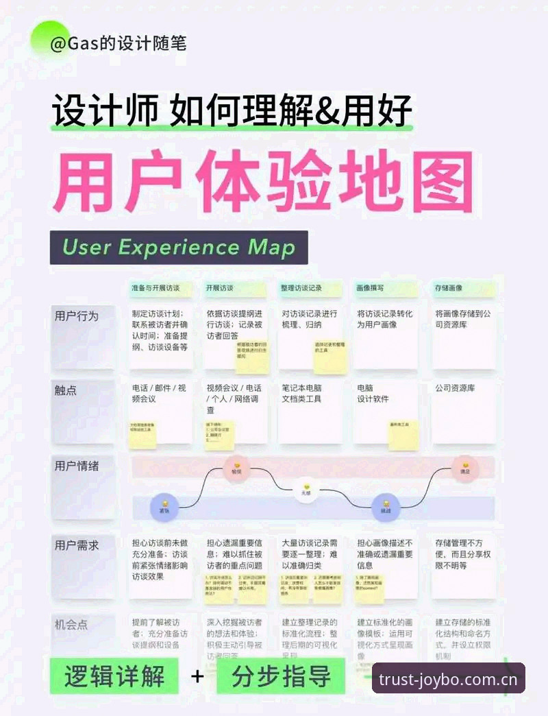 九博体育官网入口选择完整指南：从登录体验到用户评价的多维剖析