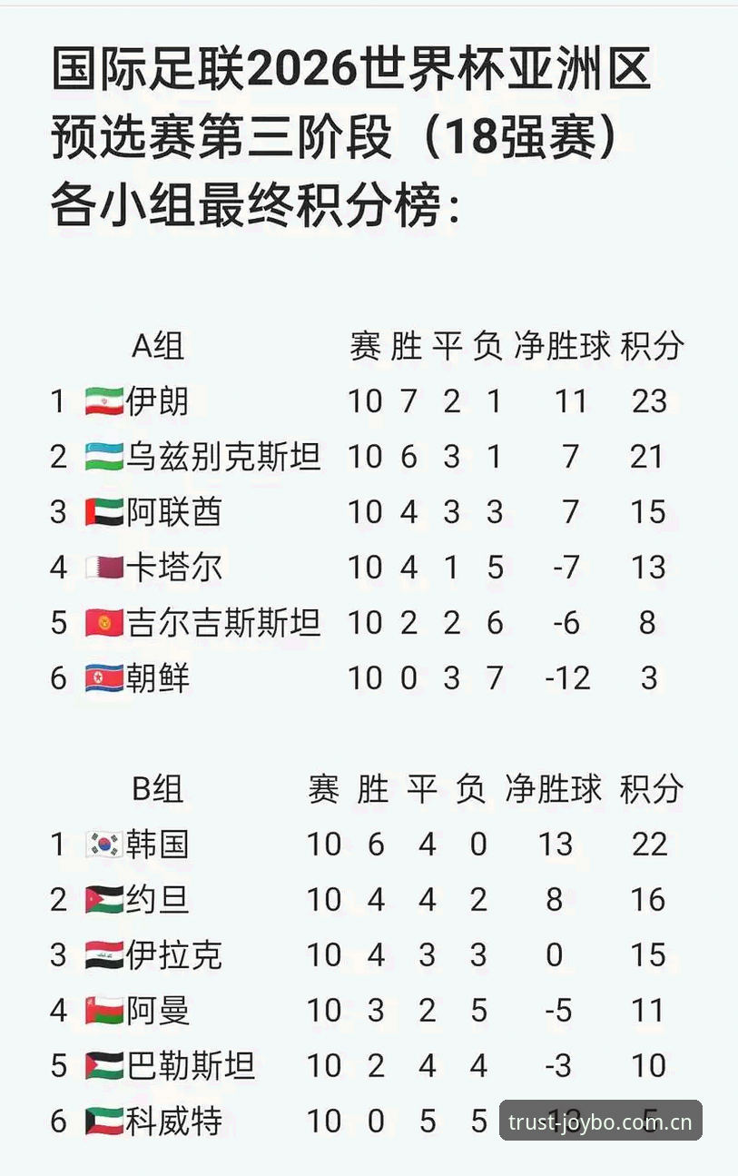 U17世界杯抽签结果深度评测：中国足球新星在九博体育娱乐平台的赛事前景分析
