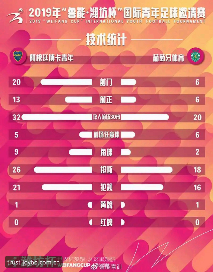 2026九博体育平台可靠性全面解析：从技术架构到用户口碑的深度分析