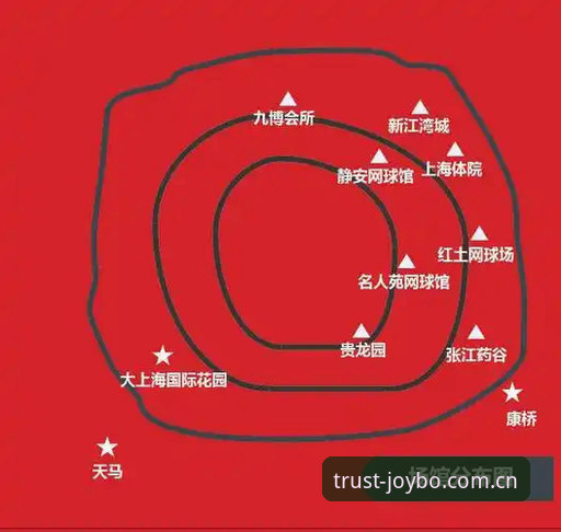 九博体育官方平台攻略 掌握九博体育官方平台攻略的实用技巧:安全登录、下载与体验全解析