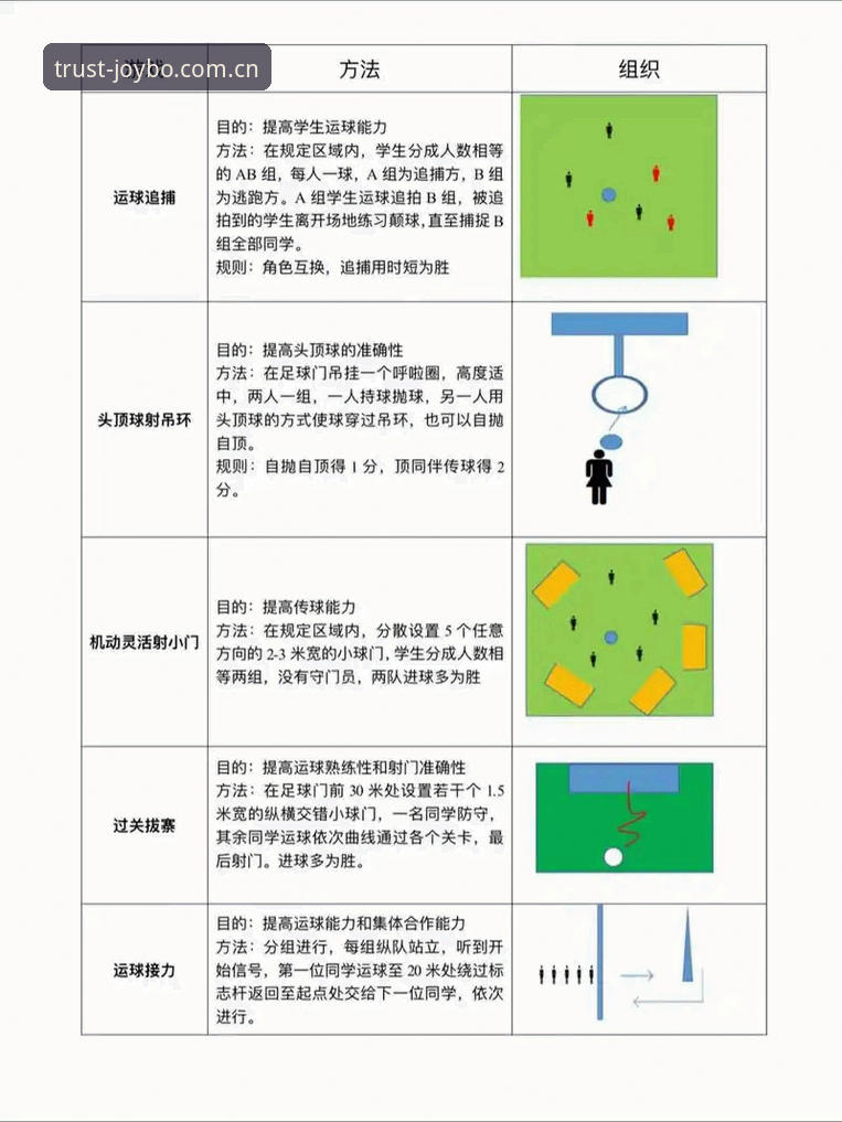 九博体育注册必备实用技巧——从入门到精通的全流程指南